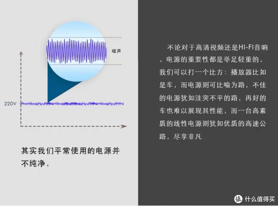 音画党的救星？还是播放器的伴侣？千元级高品质线性电源新宠 曼斯特威PS80上手体验   