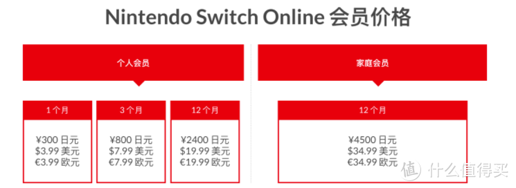 任天堂switch真实持有成本详解—常用配件清单