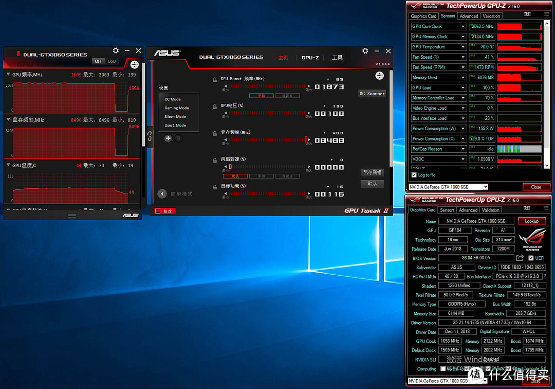 多花400元值不值？—华硕雪豹GTX 1060 6GB VS RX 580 2048SP 4GB对比详测