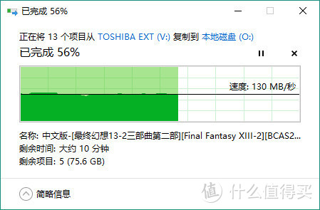 拷贝到百分之五十后，还是保持这样的写入速度