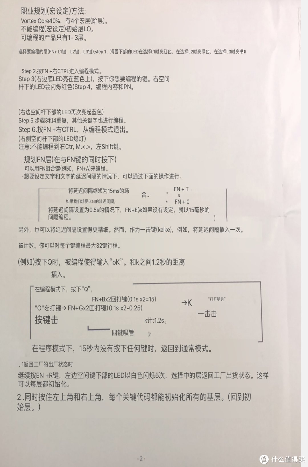 懒得自己动手也可以拥有的迷你机械键盘VortexgearCore开箱