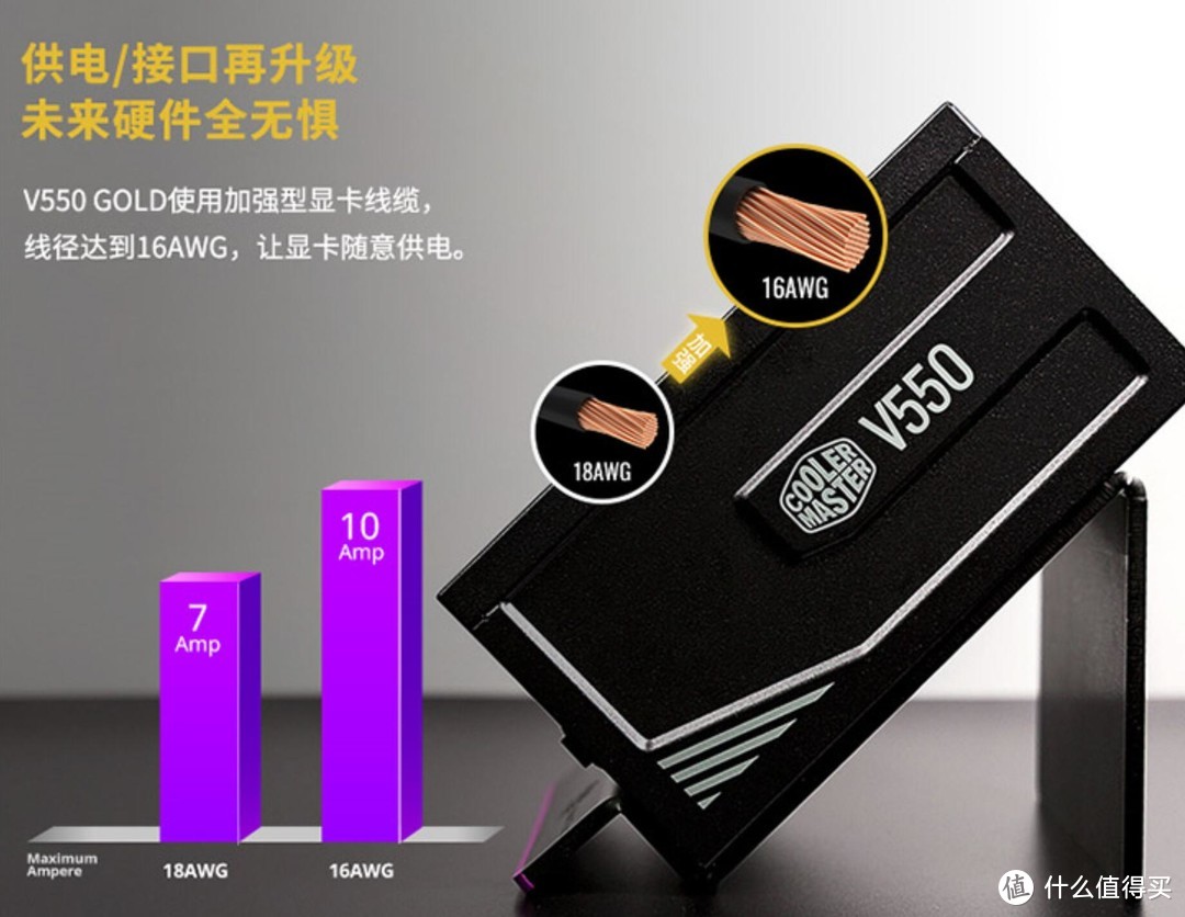 亲兄弟打架——酷冷新V550Gold开箱对比酷冷MWE550全模组