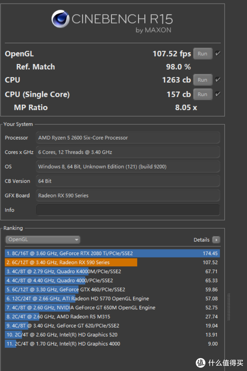 AMD YES ! ITX神教之高颜值AMD主机搭建