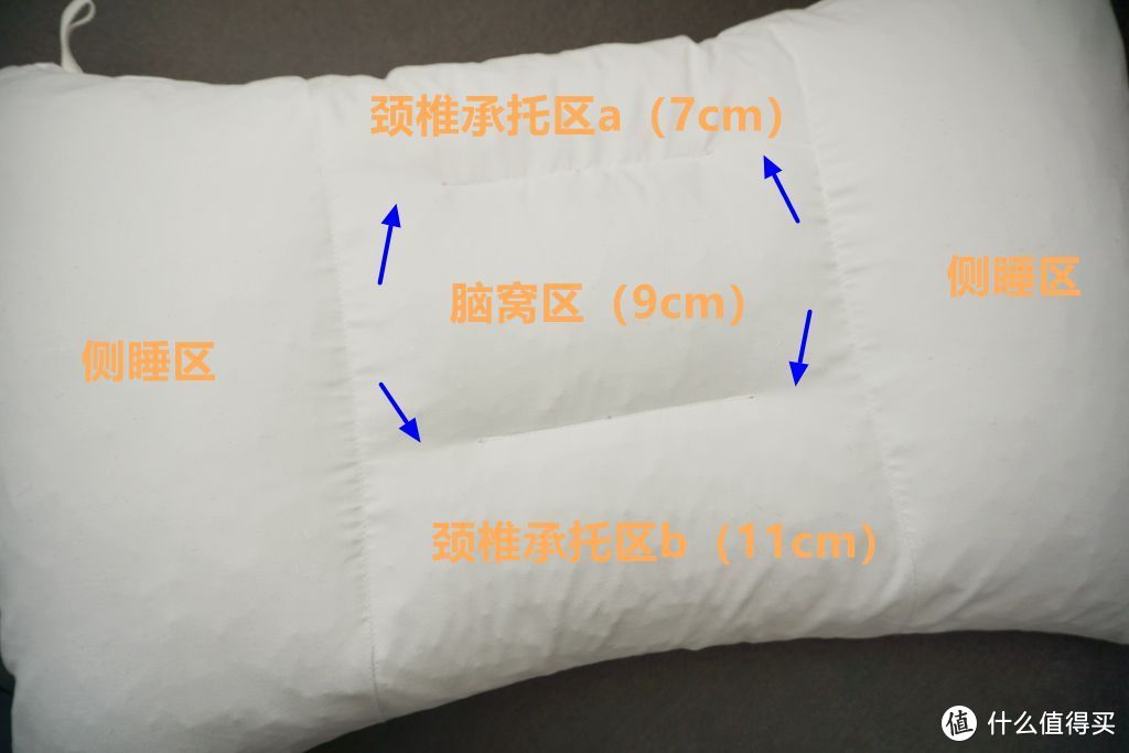 枕高可调、个人专属——菠萝斑马 快眠枕使用体验