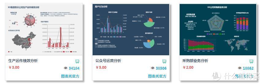 你要的干货在这里！安利6个高效办公网站，小白坐等升职加薪