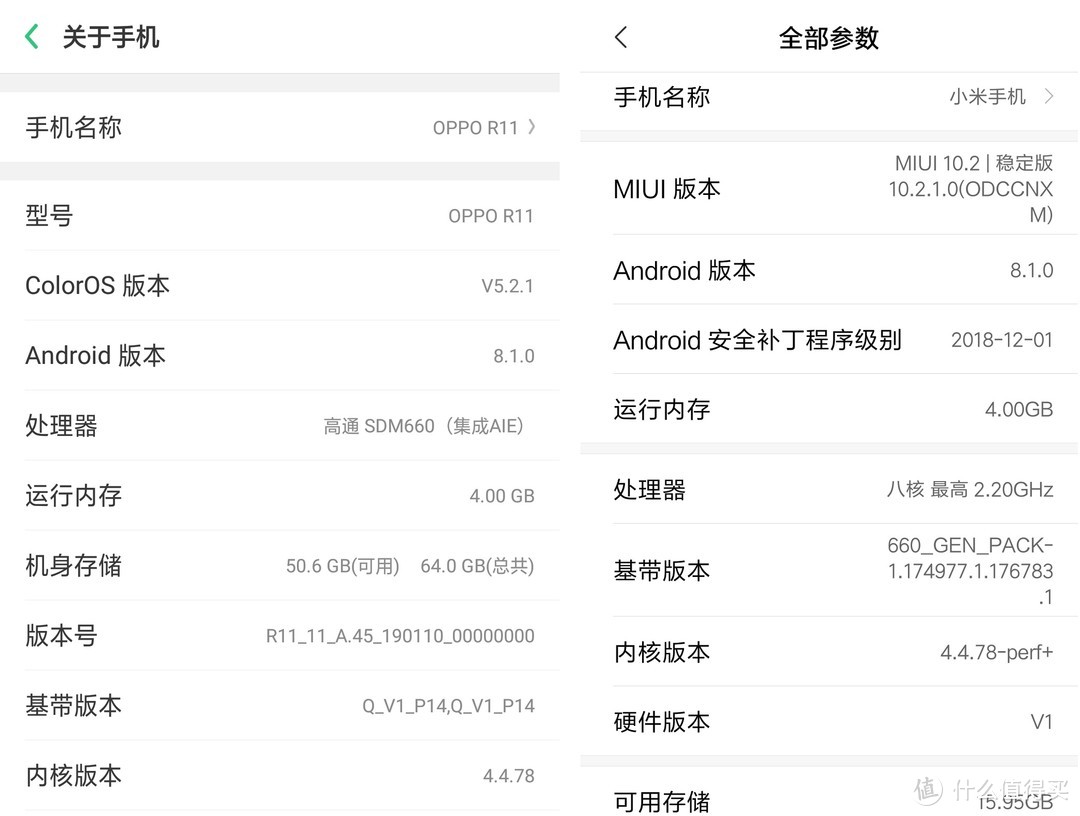 过气网红手机的简单对比—OPPO R11 vs 小米6X