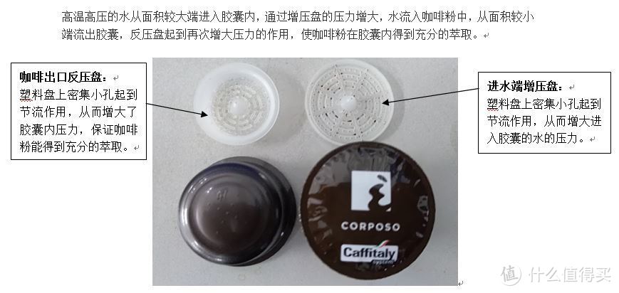 咖啡胶囊闲聊，篇二之Caffitaly咖啡系统和K-fee咖啡系统