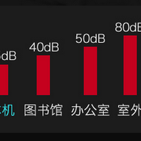 麦瑞克MR-536家用椭圆机使用总结(系统|轴承)