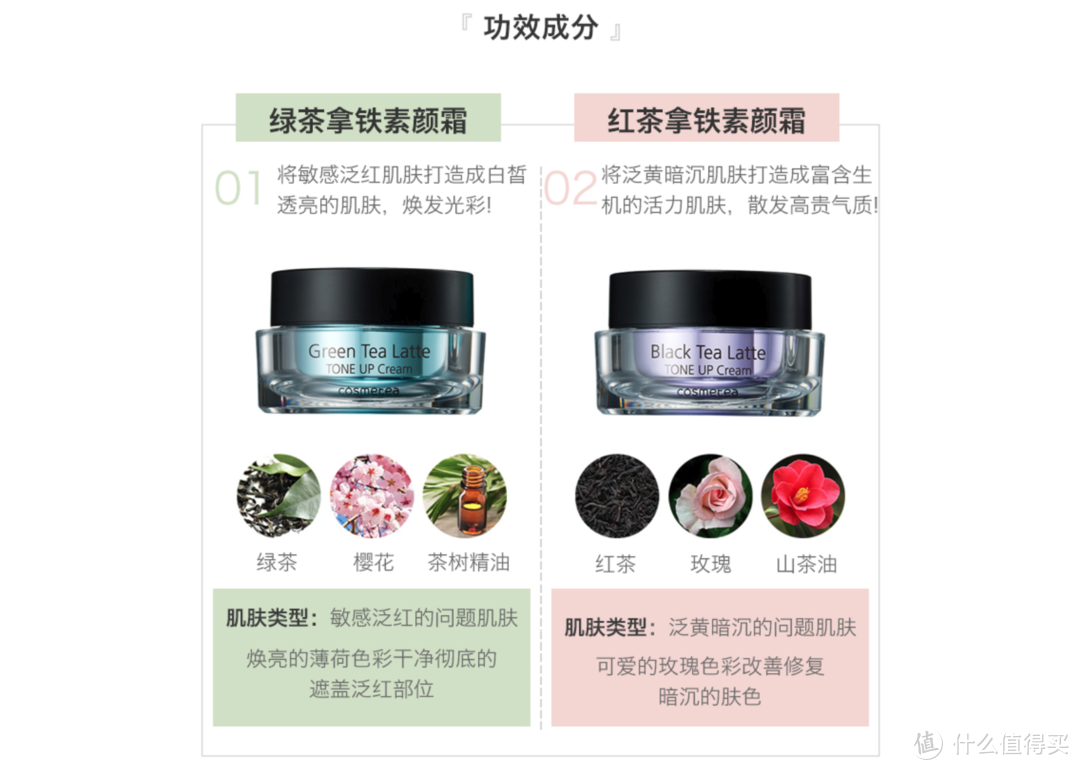 素颜霜体验：cosmetea 红茶拿铁素颜霜 内含真人兽~