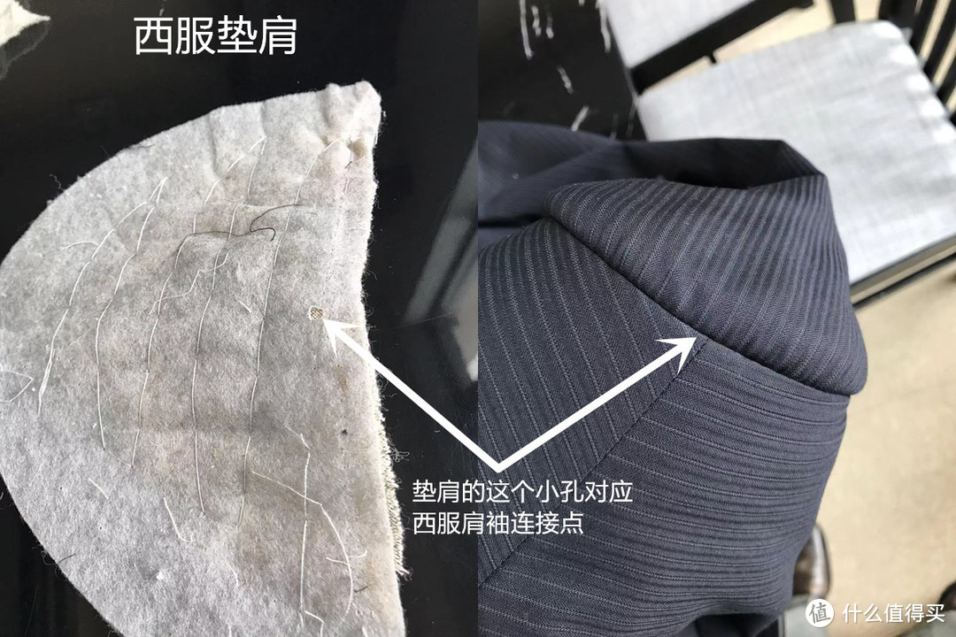 西服内部结构揭秘—肩袖篇