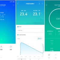 智米 CJXJSQ02ZM 纯净型加湿器使用总结(app|水量)