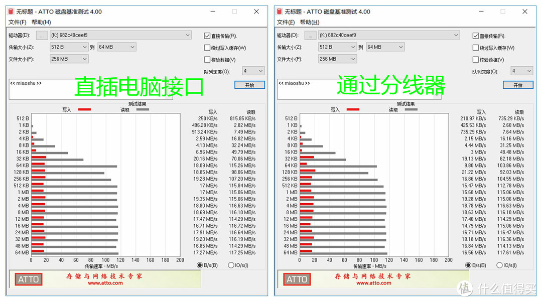 为超薄极简买单，图拉斯USB3.0分线器简评！