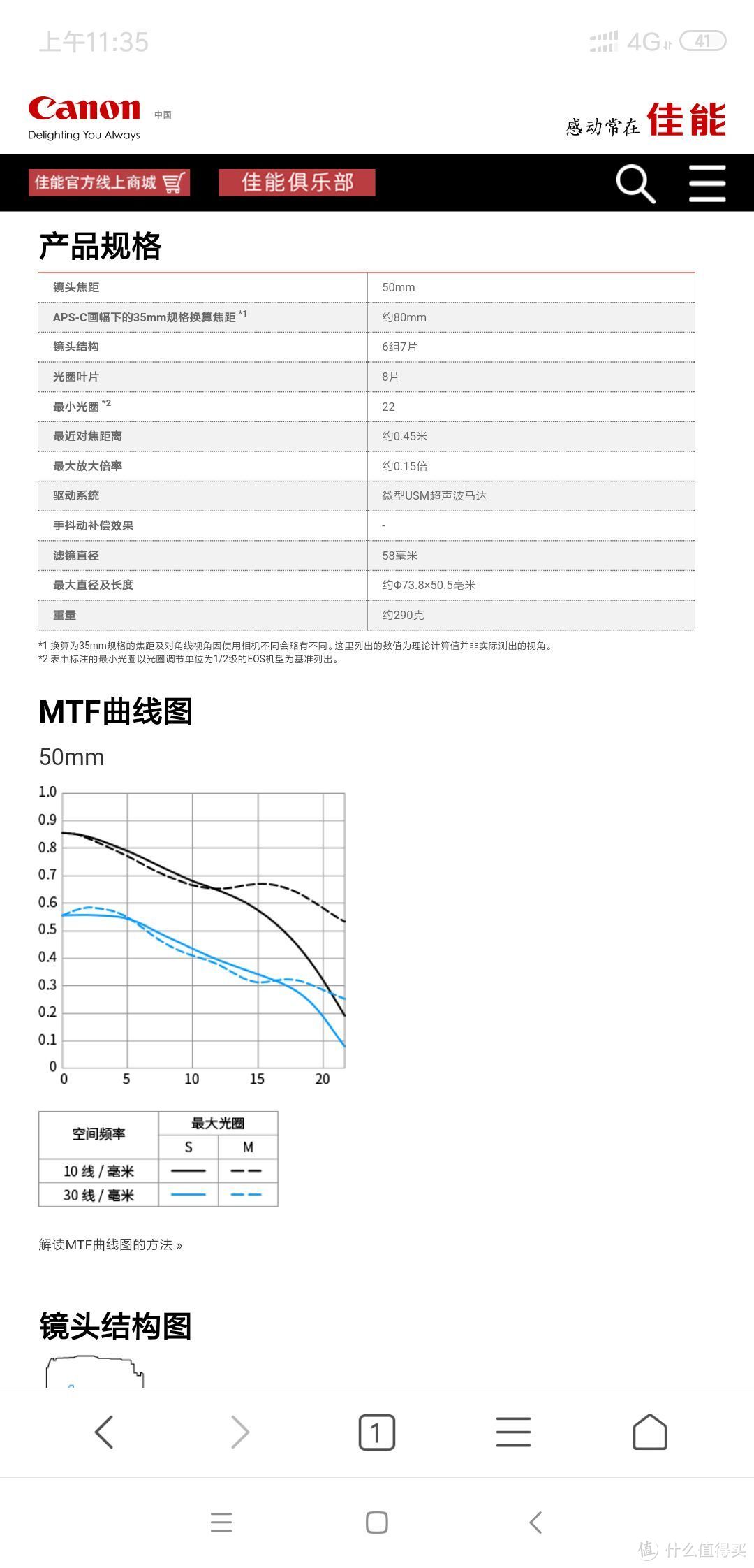 佳能官网还是比较严谨的，参数比较全。