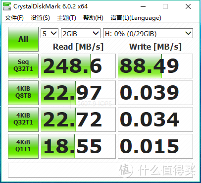 京东售后体验加金士顿DTEG2  32GB U盘体验