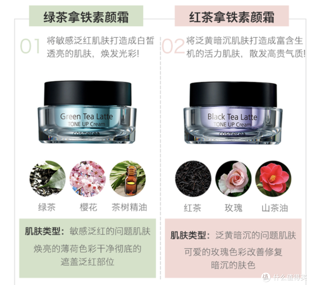 献给张大妈的第一次——cosmetea绿茶素颜霜众测体验