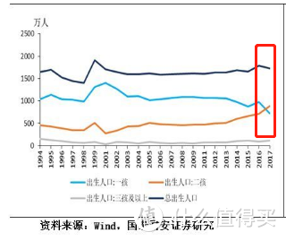 未来房价将会大分化，这些城市房价将越来越便宜！