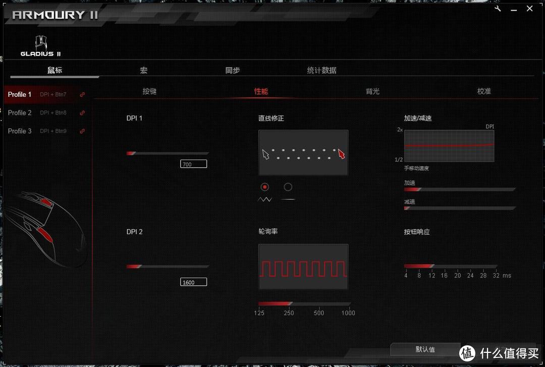 年轻人第一个败家之眼 华硕玩家国度 ROG Gladius II 鼠标