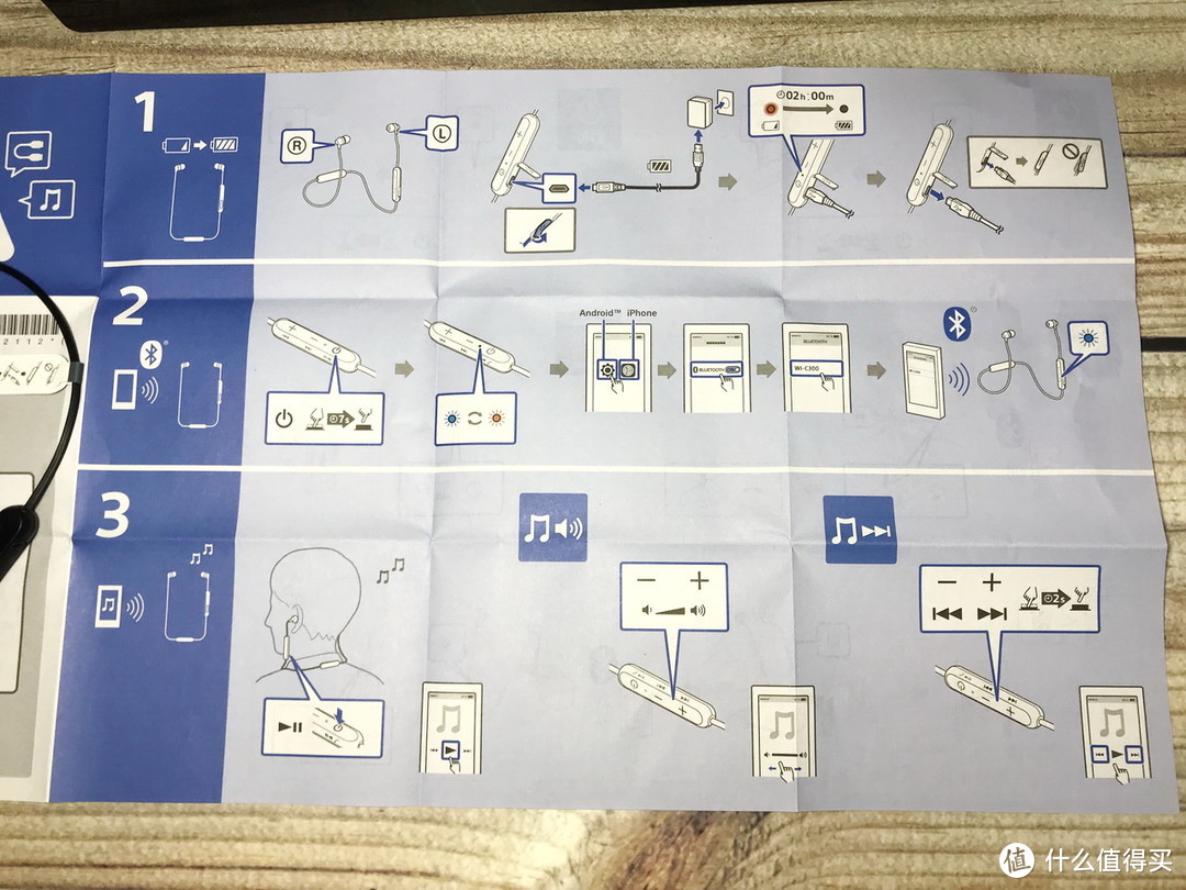 摆脱有线的束缚：SONY 索尼 WI-C300 入耳式蓝牙耳机