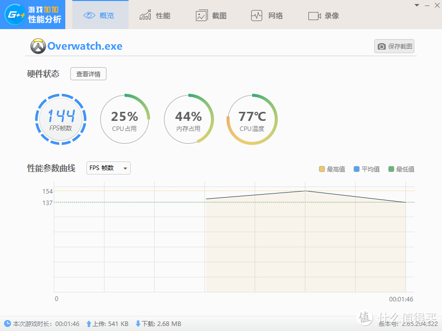 万元内性能野兽：机械革命深海幽灵Z2 GeForce RTX™游戏本评测