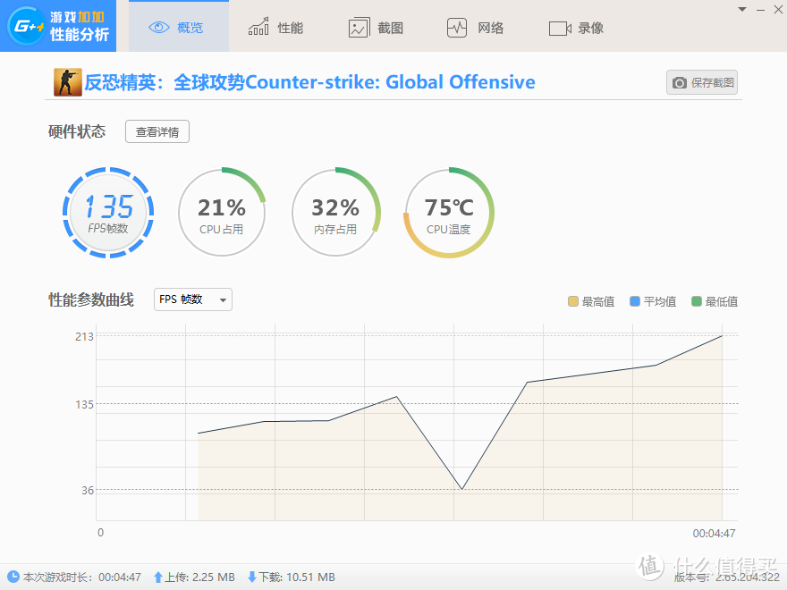 万元内性能野兽：机械革命深海幽灵Z2 GeForce RTX™游戏本评测