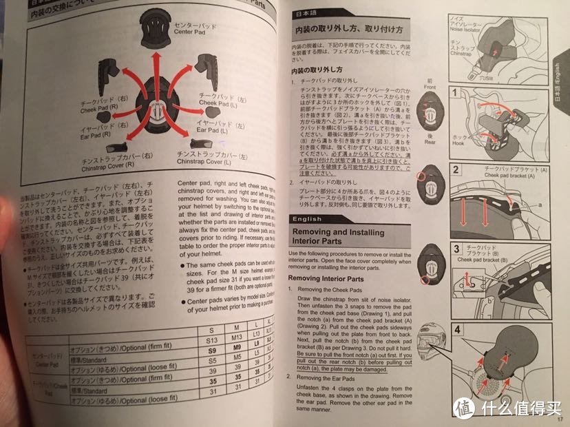 Shoei的Neotec2揭面头盔拆箱