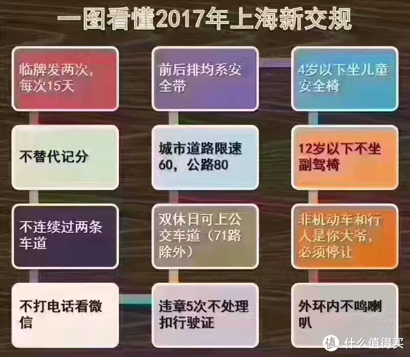 安全座椅选购建议，猫头鹰于CYBEX使用感受