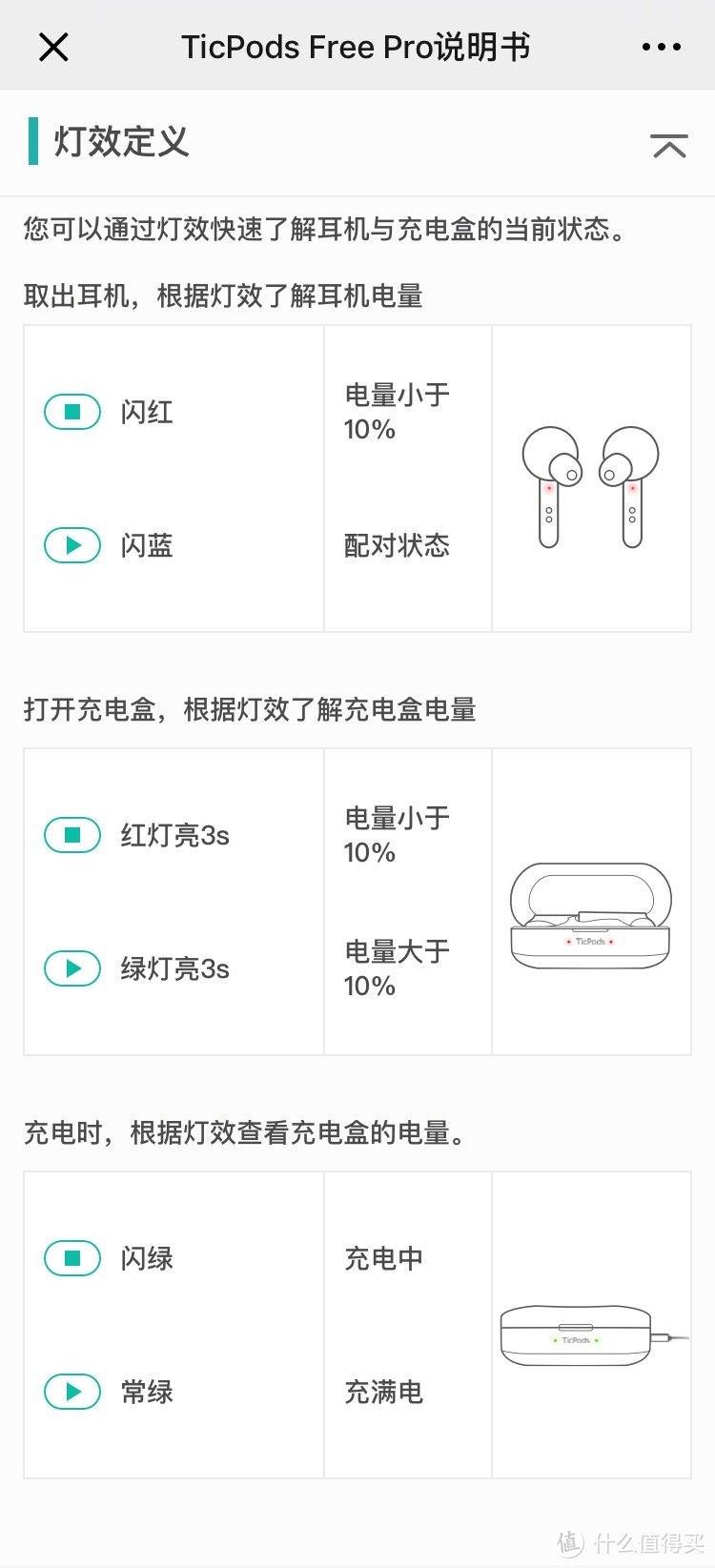 不止听个响，瑕不掩瑜的真无线耳机TicPods Free Pro