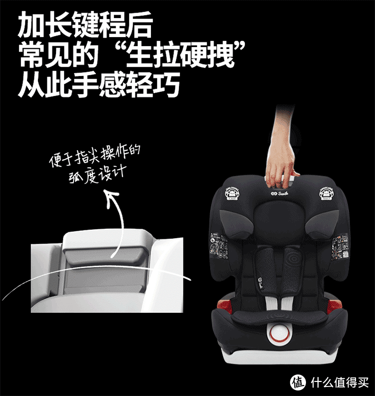 安全座椅选购建议，猫头鹰于CYBEX使用感受
