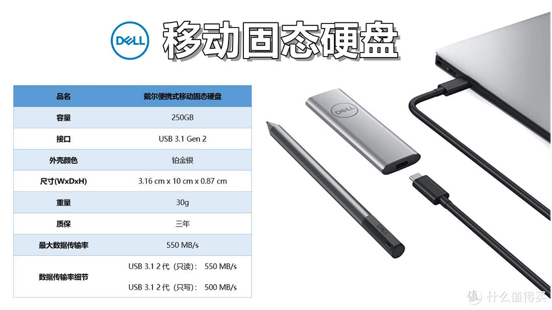 高效移动生产力工具：Dell 便携式移动固态硬盘（250GB）快速上手