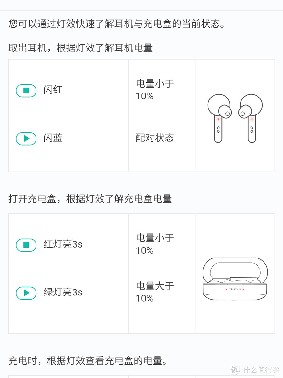 爱上简约，出门问问 TicPods Free Pro小问智能耳机的使用体验