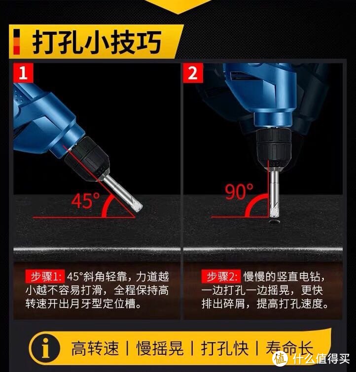 值与不值？为了装修我买了这些工具