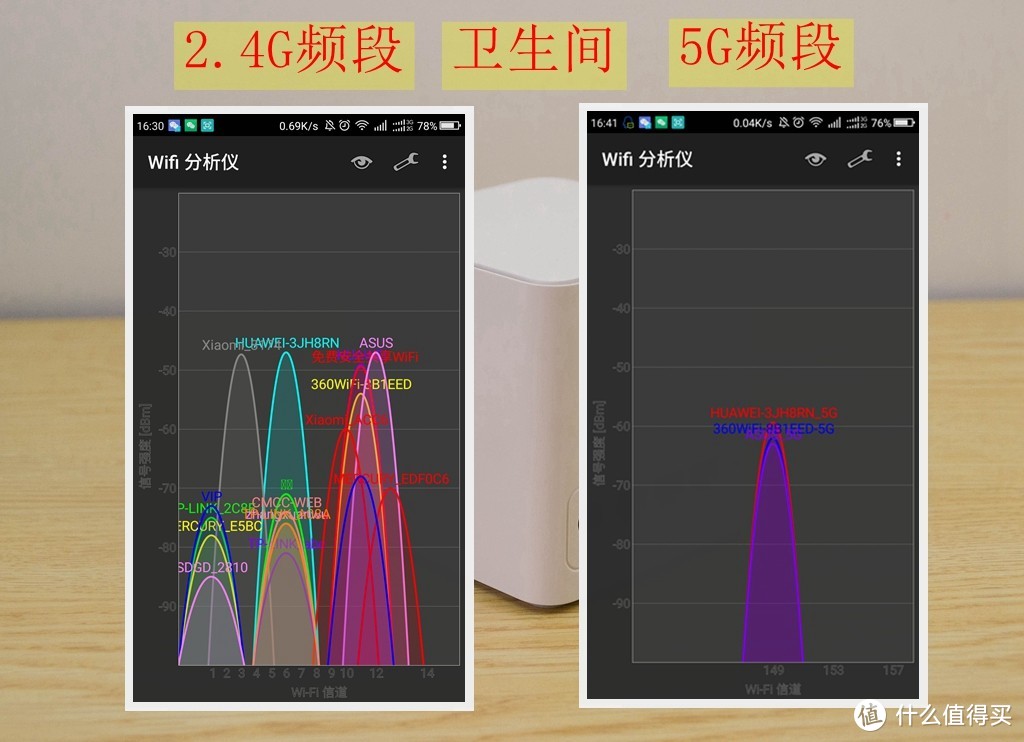 百元家用千兆级无线路由，360和荣耀对比谁更好？