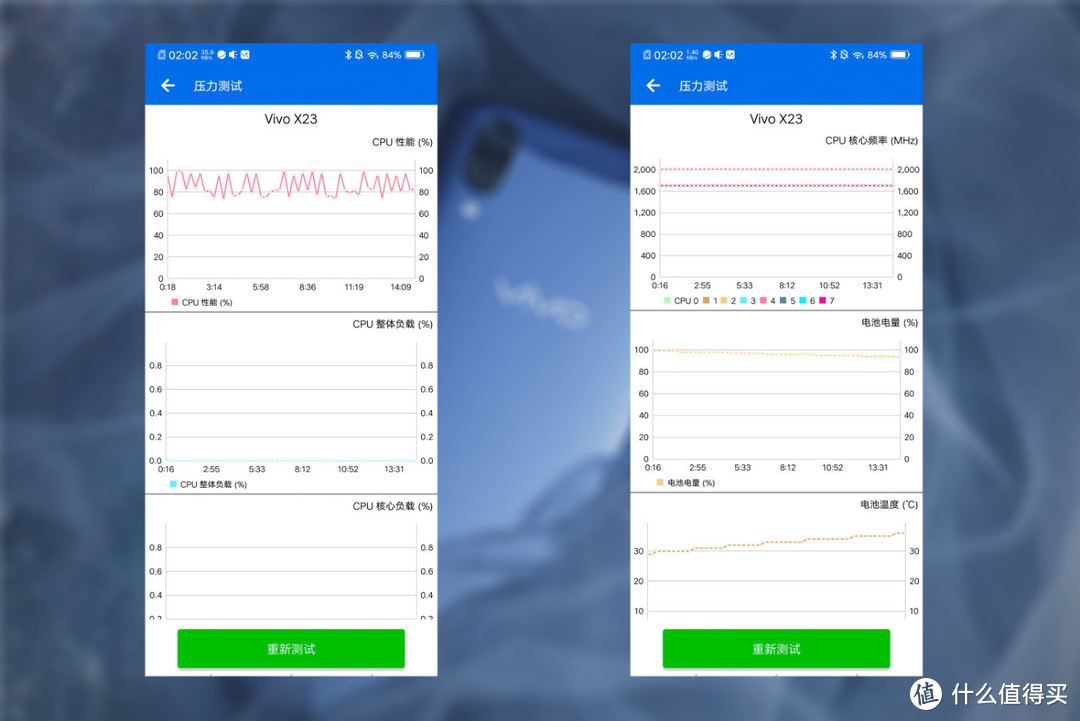 vivoX23体验：逆光更清晰、超广角发现更多美