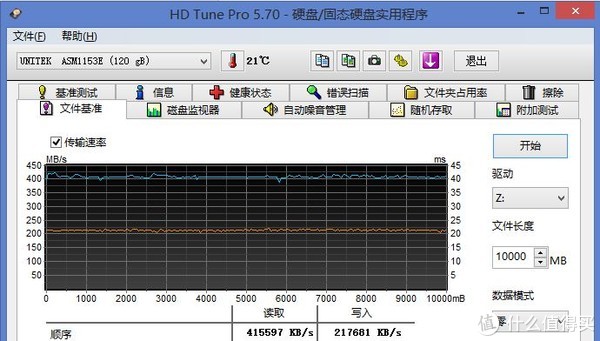 持续写入测试