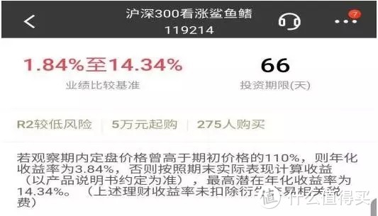 收益14%的银行理财，保本鲨鱼鳍，能买吗？