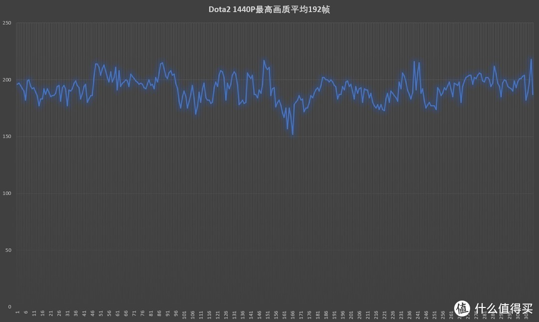 10L大小的高性能ITX小钢炮主机 微星海皇戟X