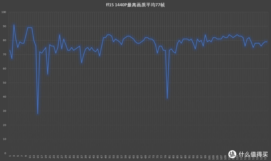 10L大小的高性能ITX小钢炮主机 微星海皇戟X