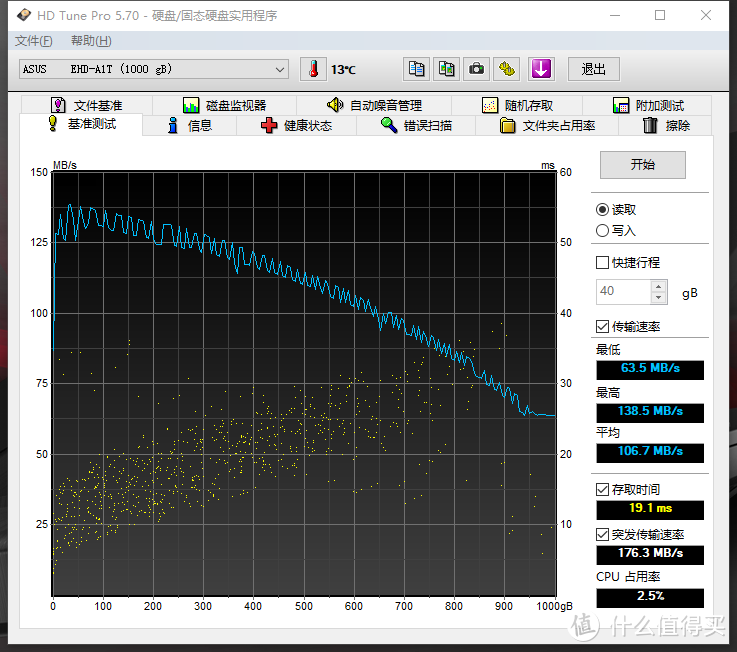 ASUS 华硕 魅影 EHD-A1T RGB移动硬盘晒单