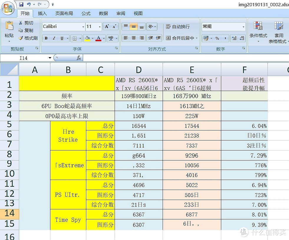 性能强悍，操控有待提高——爱普生DS-1660W评测报告