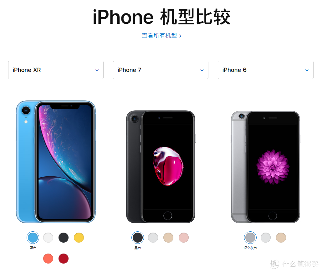 安卓转投苹果的新iPhone 用户关于XR的体验测评