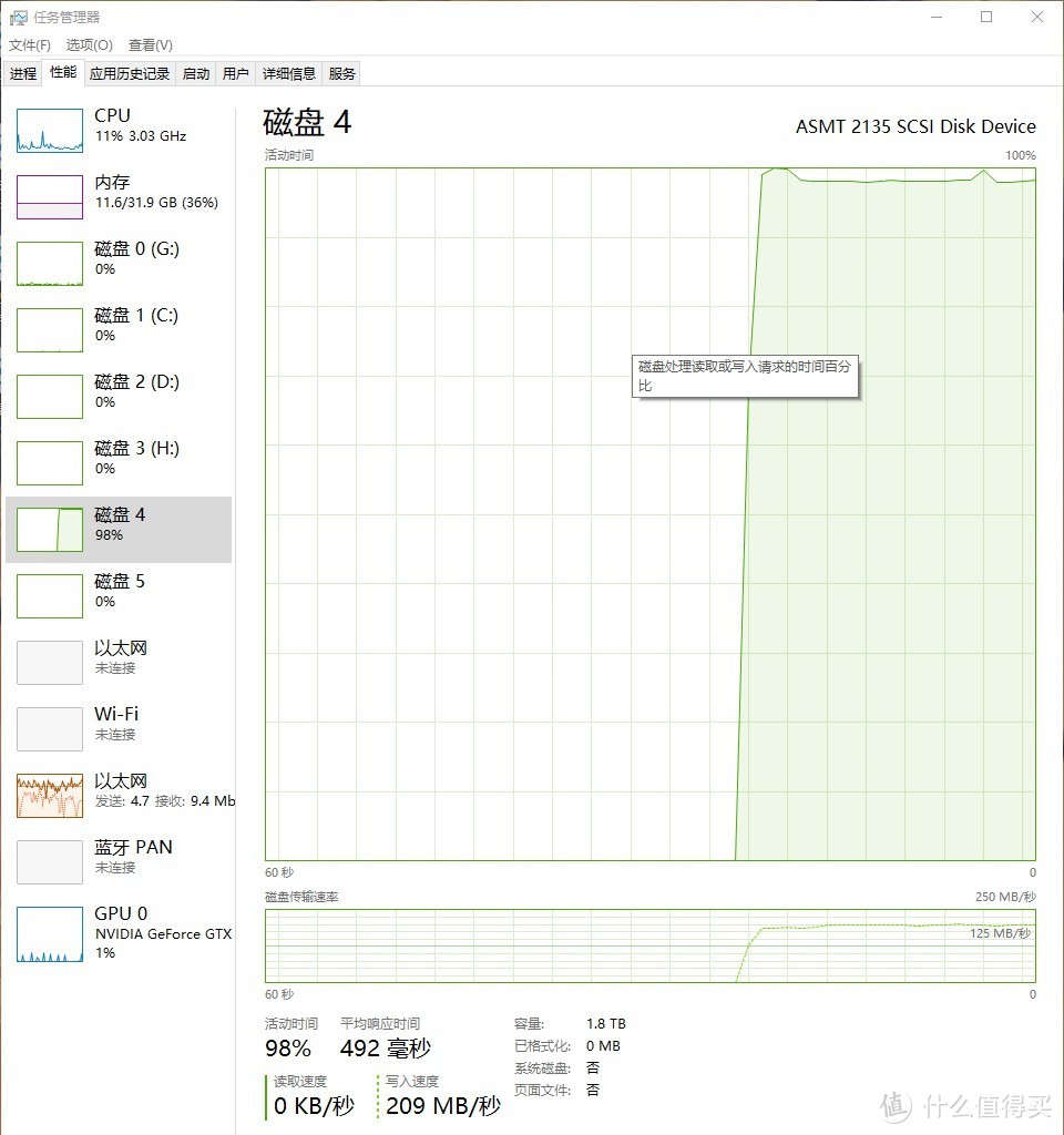 860evo 2T/Akitio usb3.1Gen2硬盘盒的不完全、非专业测评及开箱