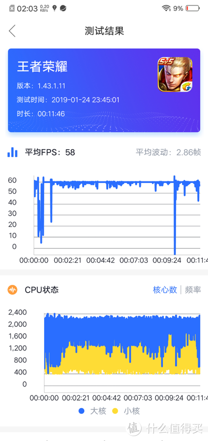 vivo性价比最强机——vivo z3上手简评