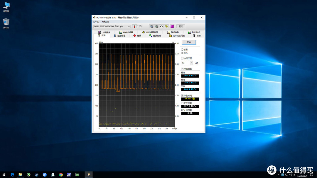 【茶茶】垃圾佬的大U盘？INTEL S3500测试报告