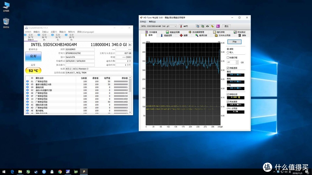 【茶茶】垃圾佬的大U盘？INTEL S3500测试报告