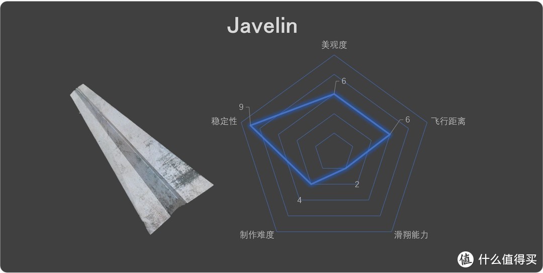 冠军纸飞机大乱斗，过年和孩子一起折个纸飞机