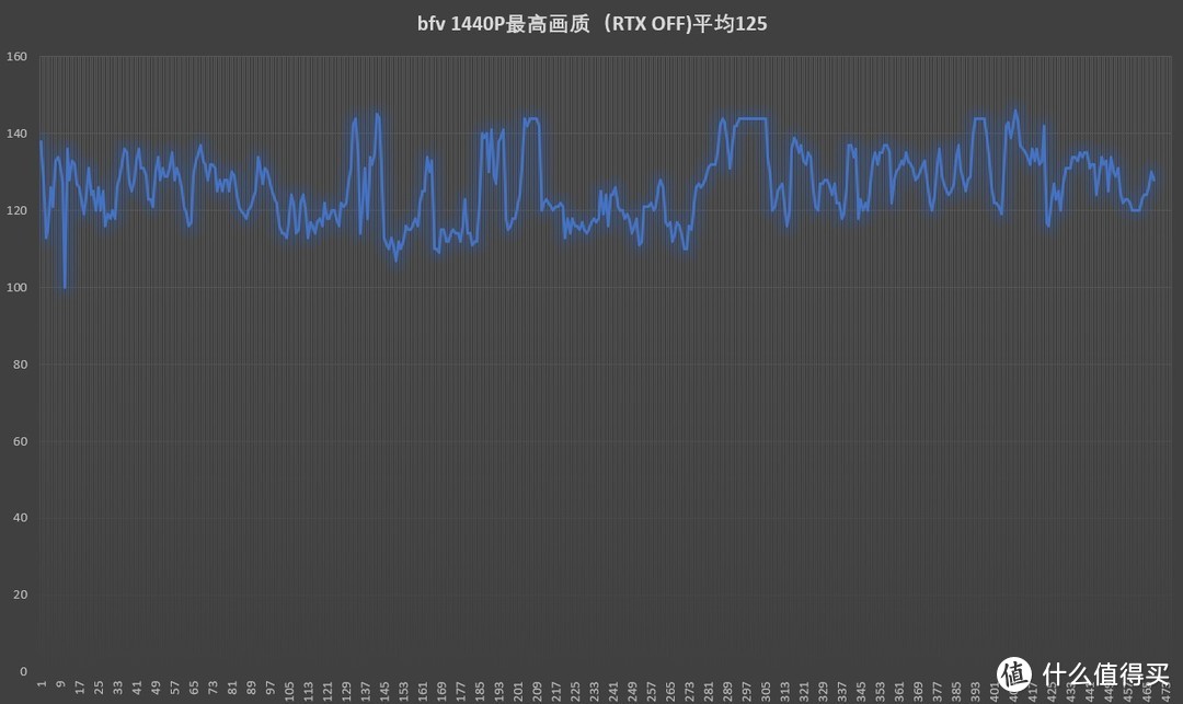 RGB就等于土嗨？一台i9+RTX2080Ti魔龙的“超神”主机