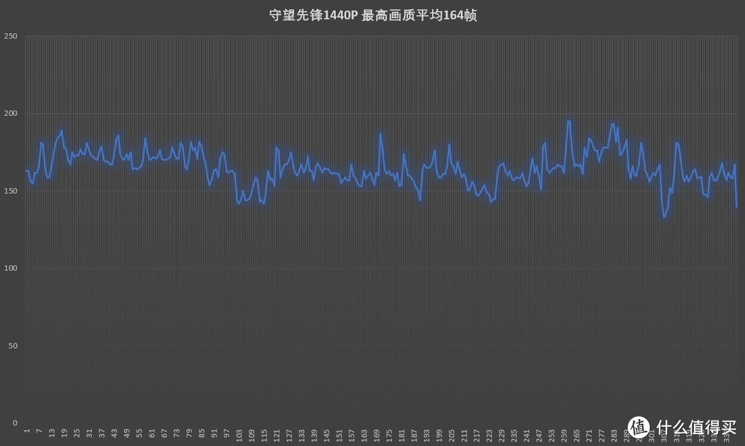 RGB就等于土嗨？一台i9+RTX2080Ti魔龙的“超神”主机