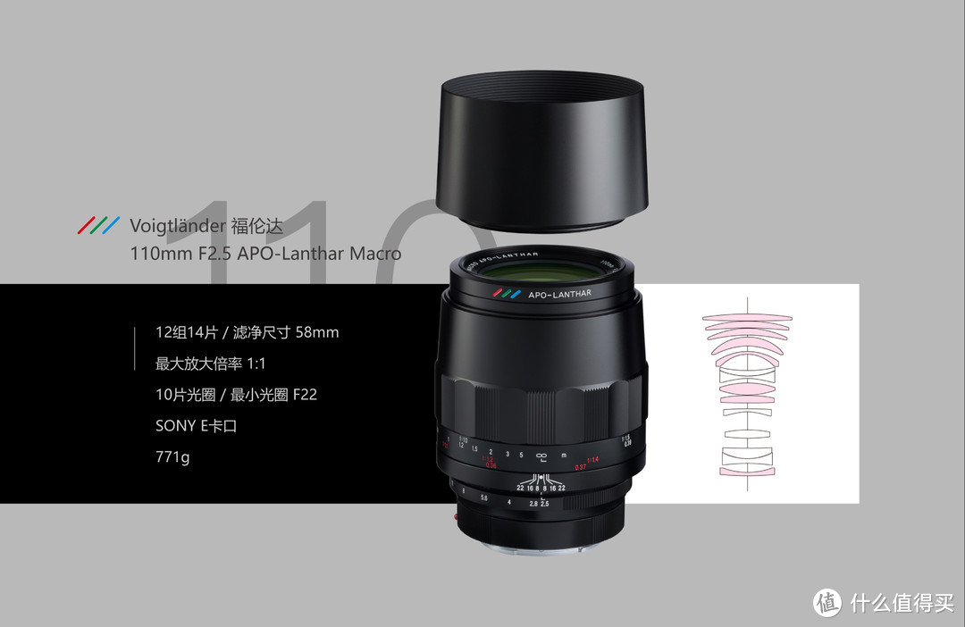 你有99%的概率拒绝它：福伦达110mmF2.5 APO-Lanthar使用分享