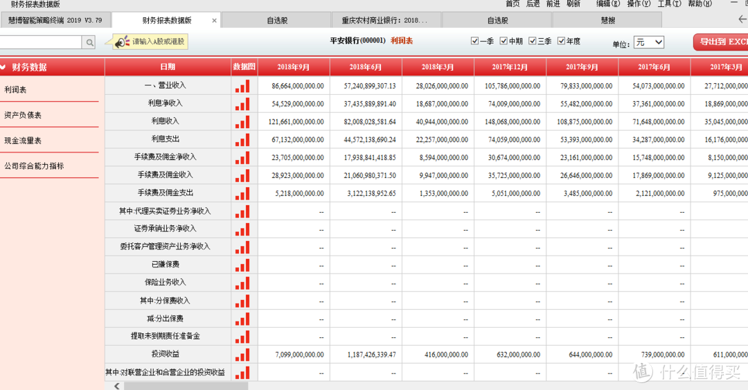 用好这几款软件，股民也能像机构一样分析企业