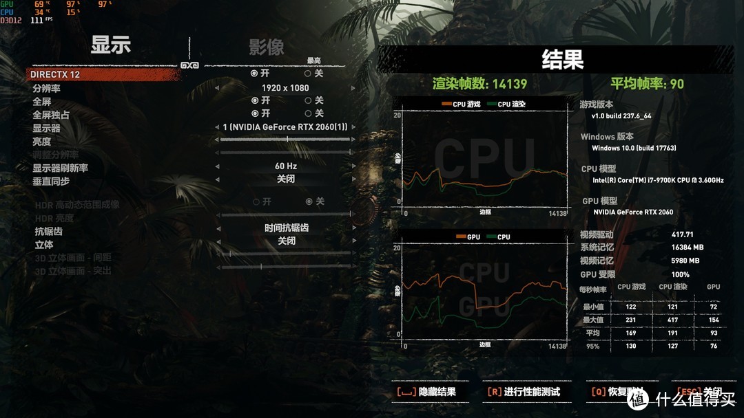 除了光线追踪，RTX2060能全面超越GTX1070吗？